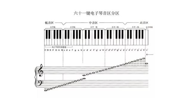 贵州电教版