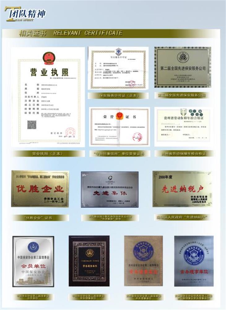 保安资质荣誉