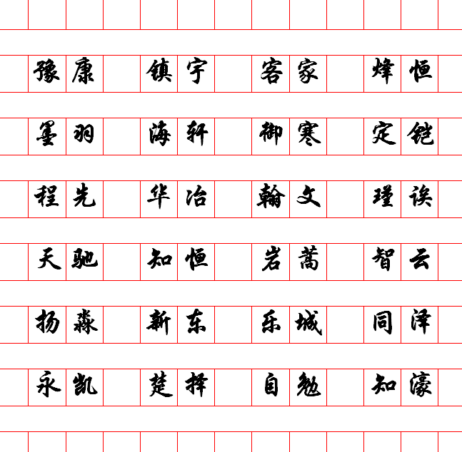 贵阳个人取名