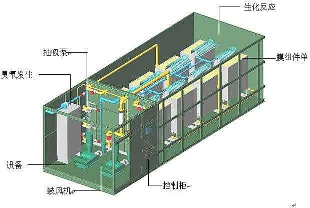 贵州养殖场污水设备