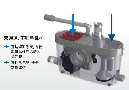 贵州一体化提升泵站电话注意事项有哪些？