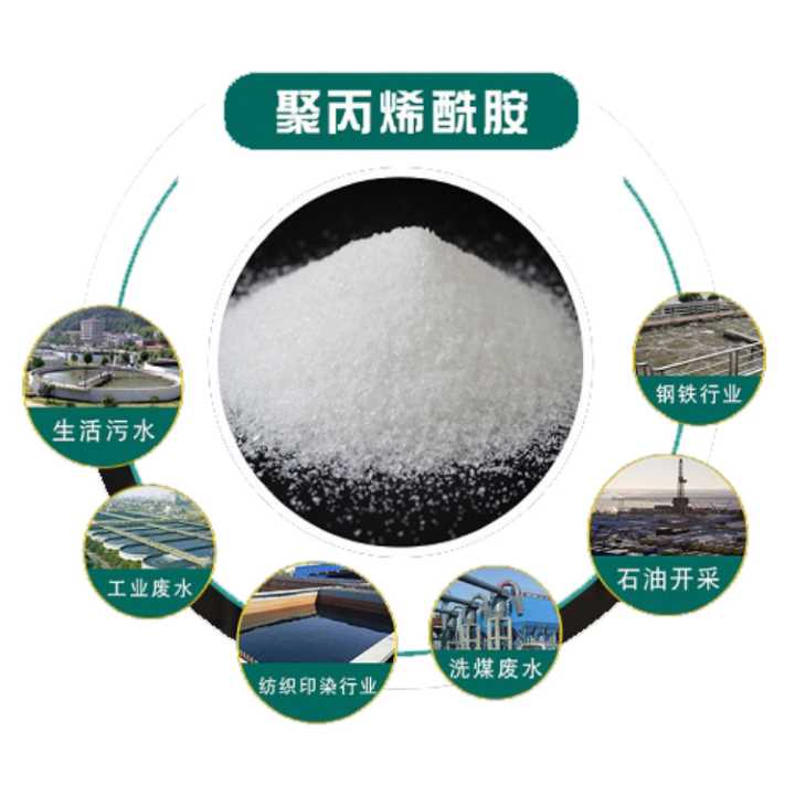 污水处理聚丙烯酰胺PAM的实际应用