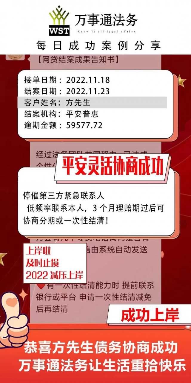 兴义网贷协商还款公司