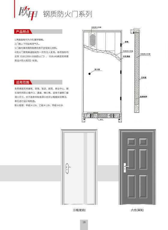 贵阳钢质防火门系列