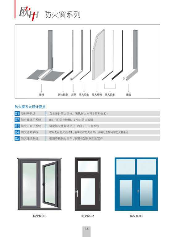 贵阳防火窗系列