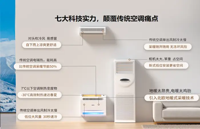 铜仁农村采暖用什么节能环保?