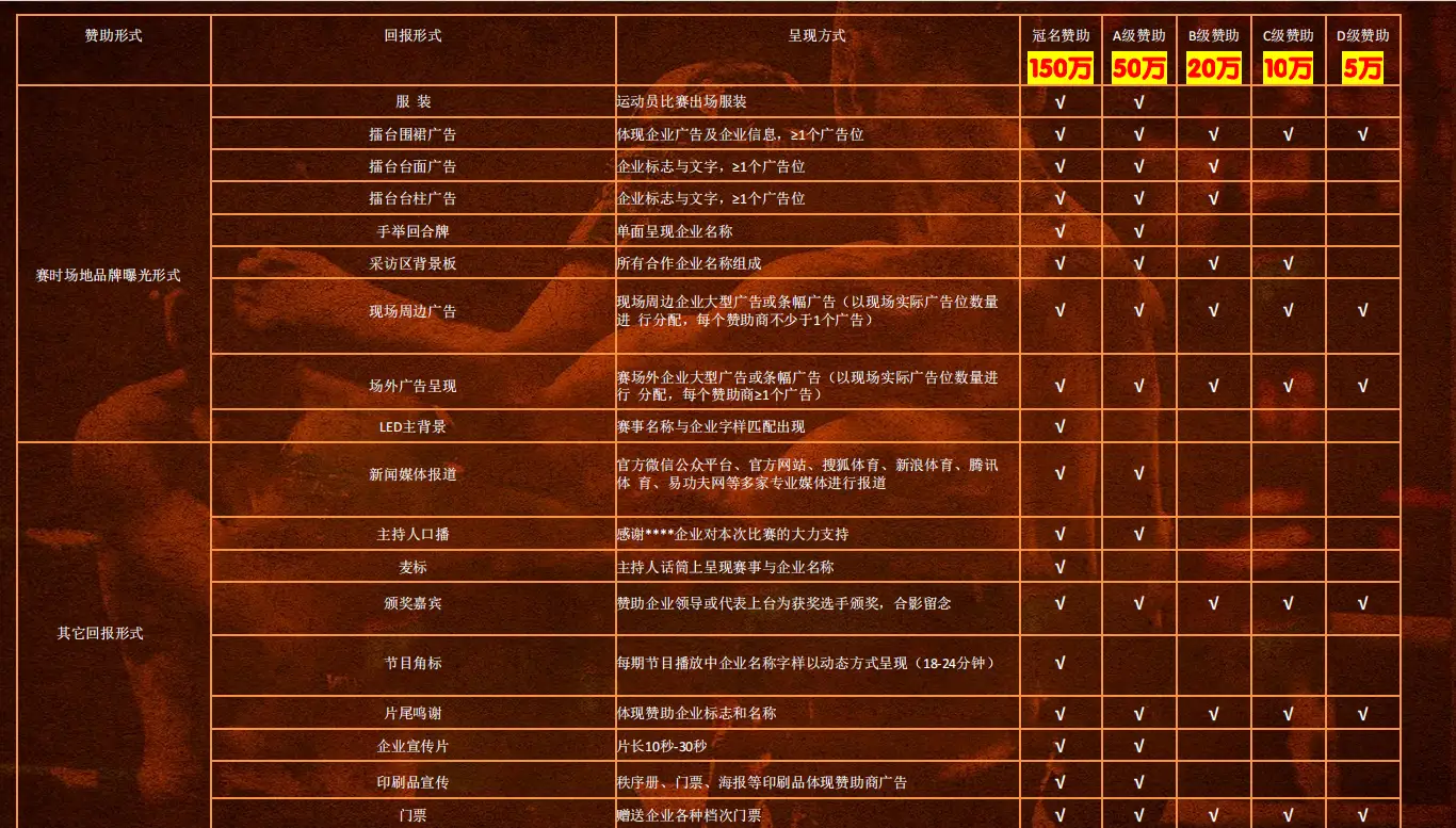 贵州瓮安县“茅江1953经典杯”华武元宇宙搏击王中外对抗赛瓮安县站赞助商招募及新闻发布会