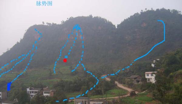 风水堪舆