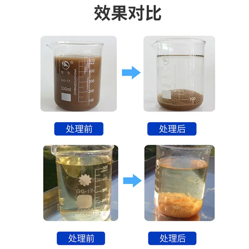 兴义聚合氯化铝助力洗砂废水处理达标与回用
