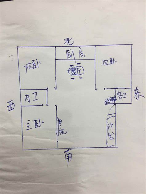 贵阳房屋风水