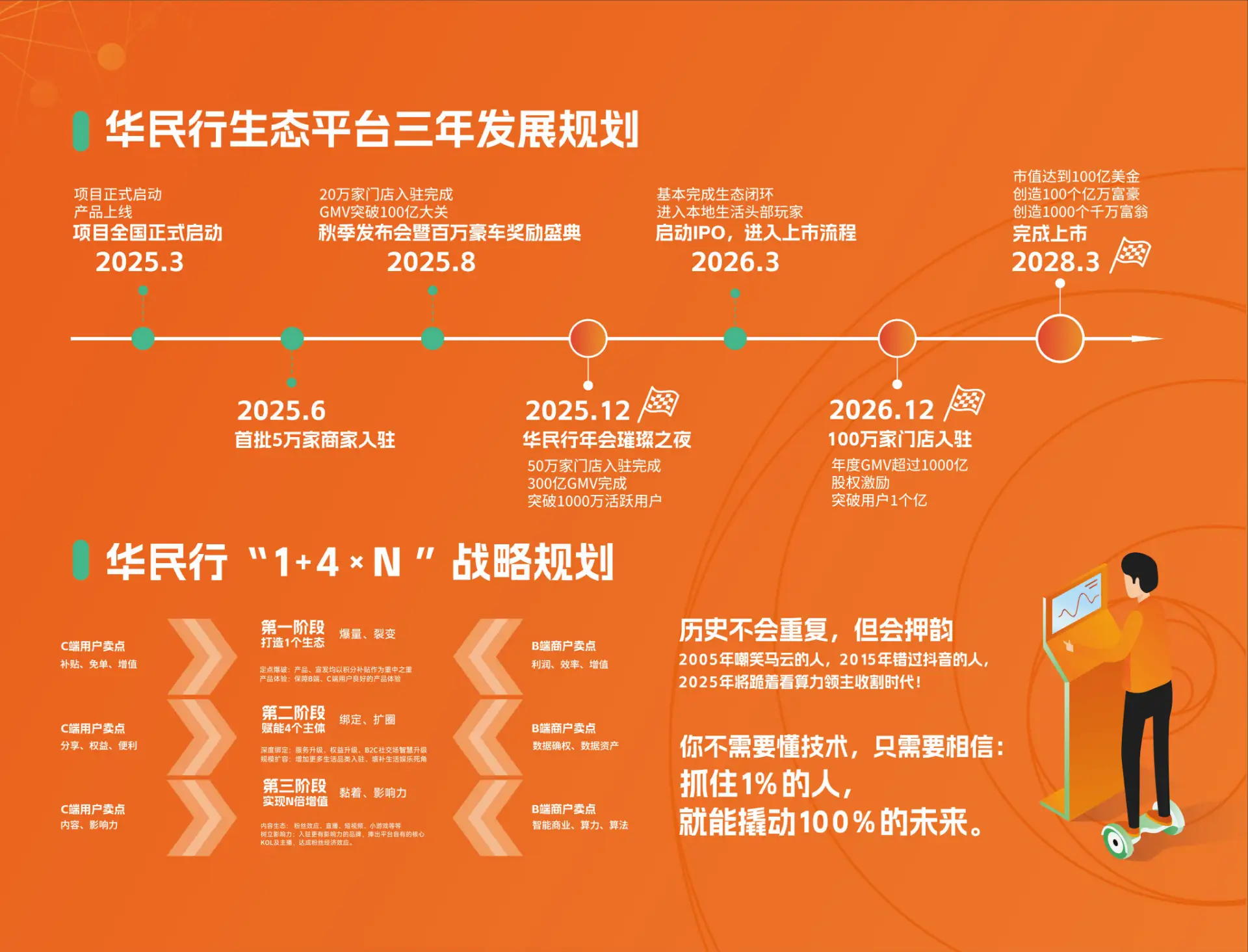 文化墙