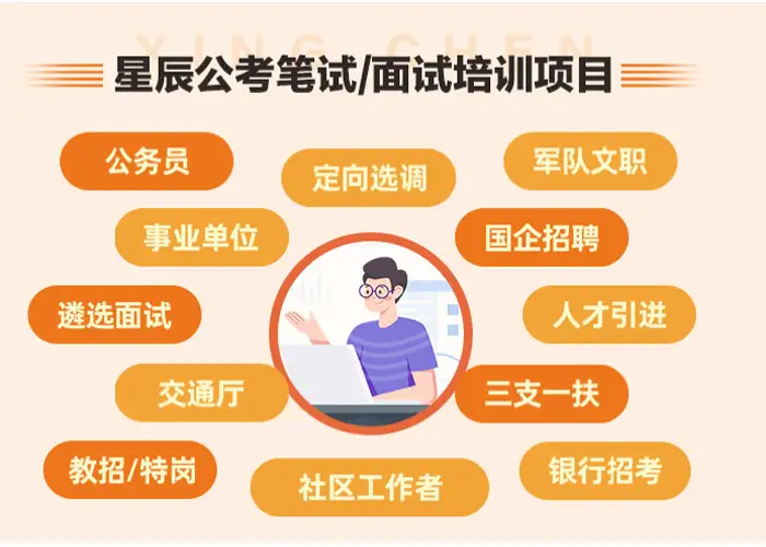 毕节公务员考试培训机构电话