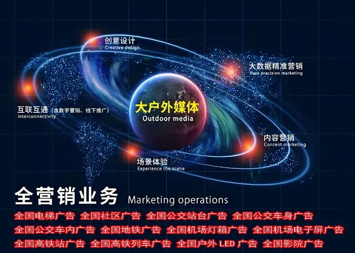 成都LED大屏广告投放公司电话
