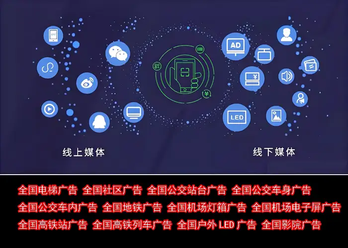 成都LED大屏广告投放公司电话