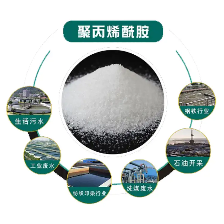 聚丙烯酰胺的阴阳离子互相混合会发生什么反应