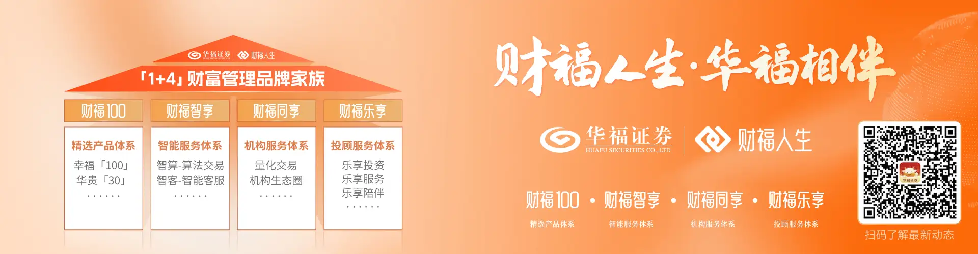 华福证券贵阳开户中心