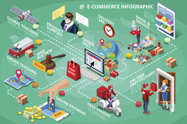 贵阳新华电子商务专业技术学校