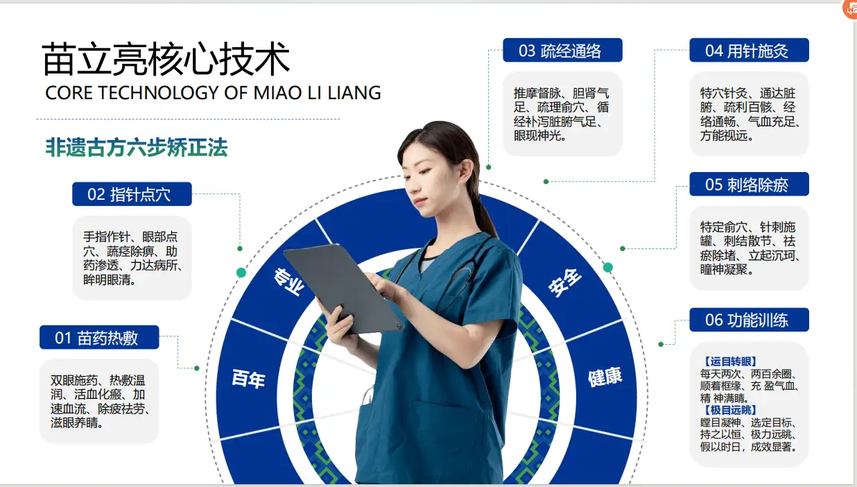 贵州苗立亮眼管家科技有限公司