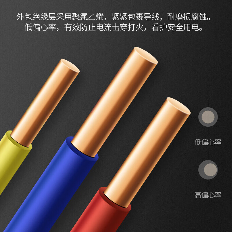 解析玉蝶线缆与普通线缆的核心区别