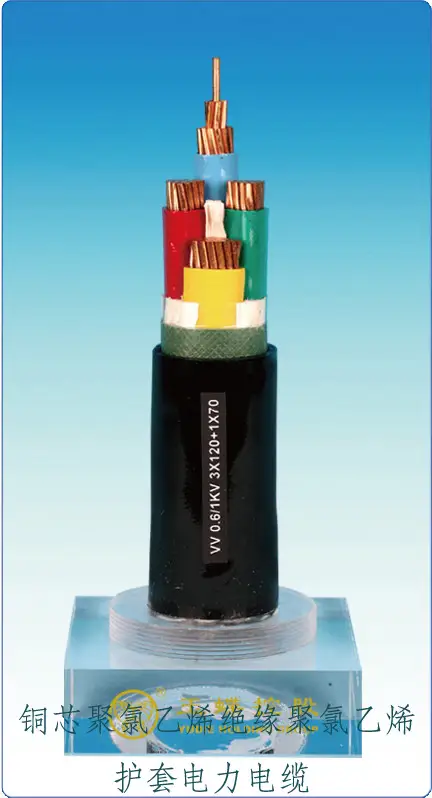 贵阳玉蝶电缆电线批发