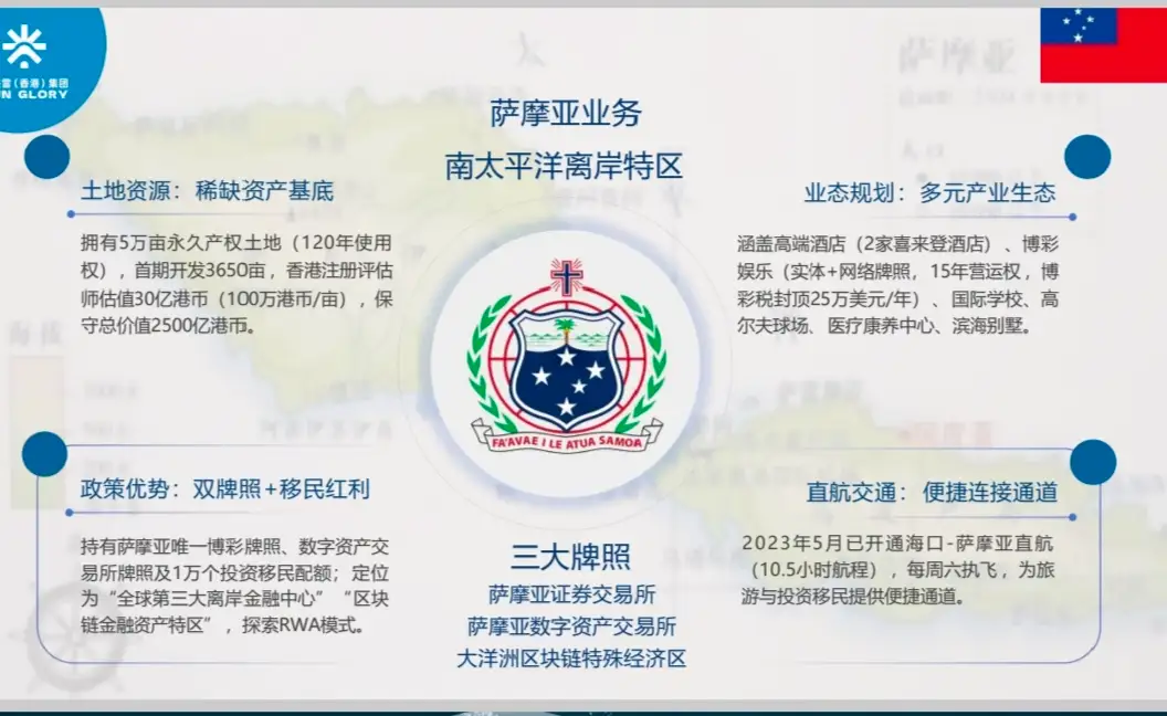 森杰雷（香港）集团融合中品数字生态