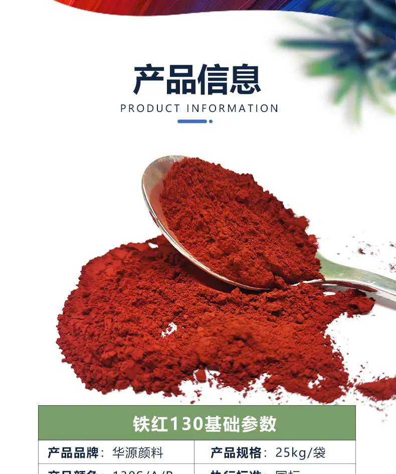 氧化铁红行业迎来绿色升级与需求扩容双驱动