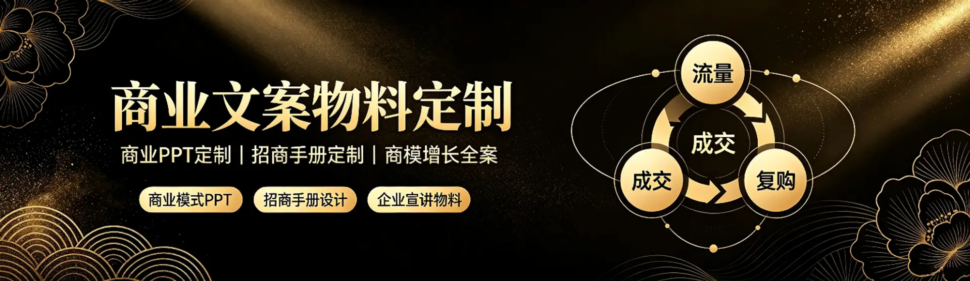 铭曜老师商模落地增长实战专家