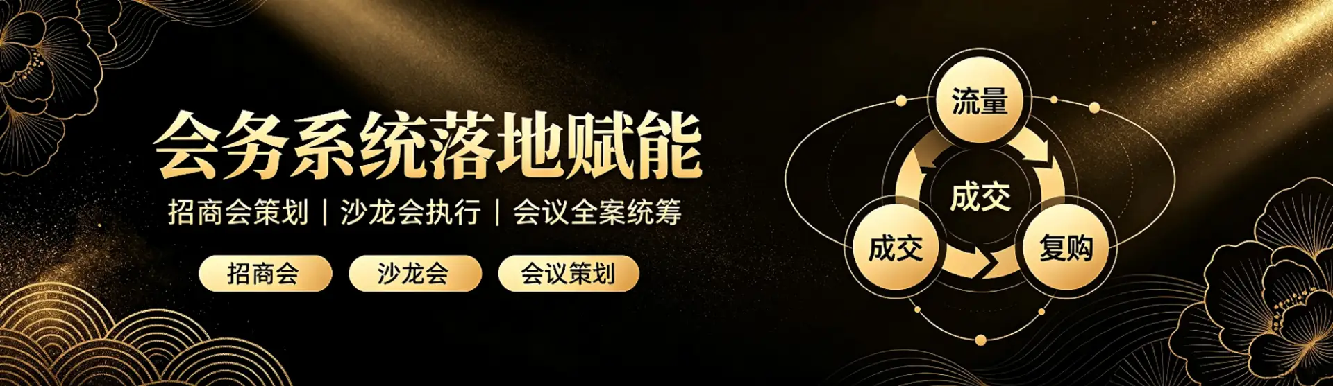 铭曜老师商模落地增长实战专家