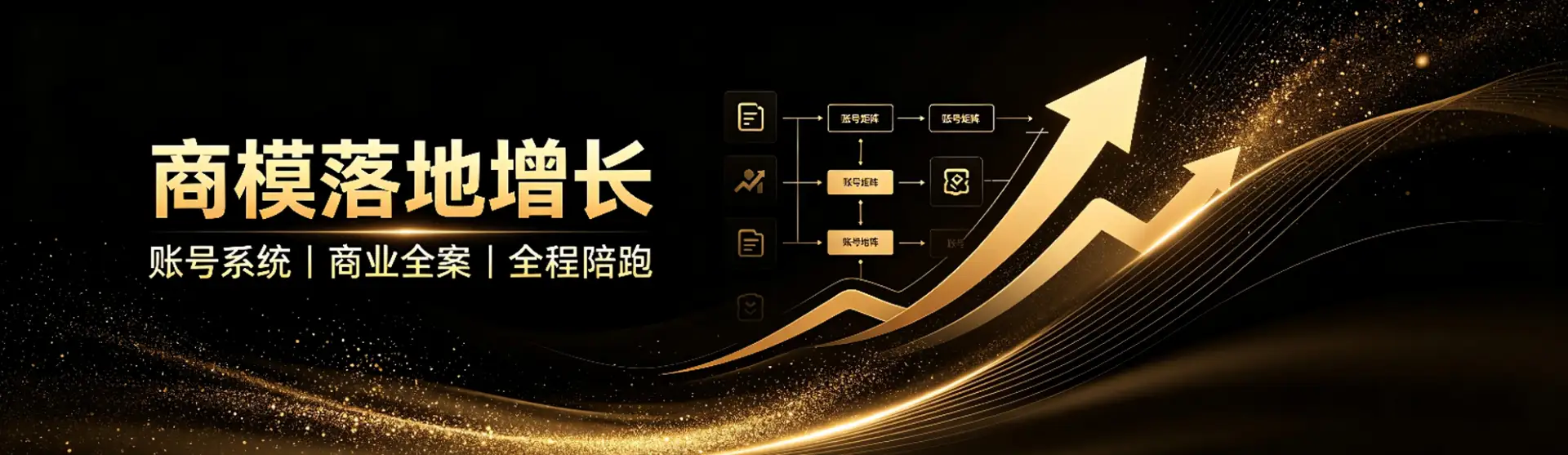 铭曜老师商模落地增长实战专家
