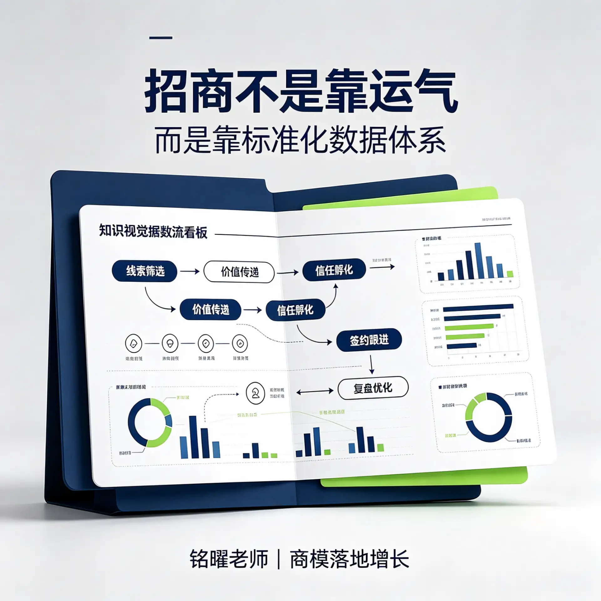 中小企业招商招不动？根源在于缺少标准化招商体系