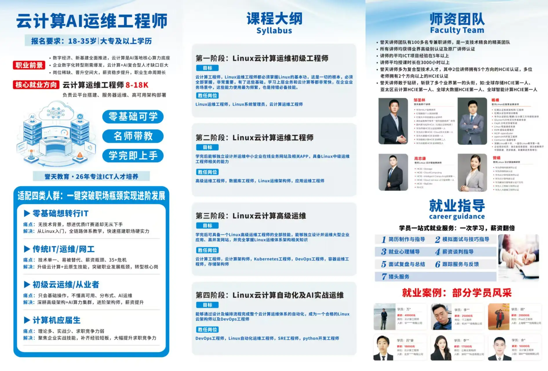 华为云计算 AI 运维工程师高薪就业班