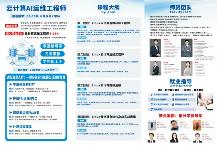 华为云计算AI运维高薪就业班