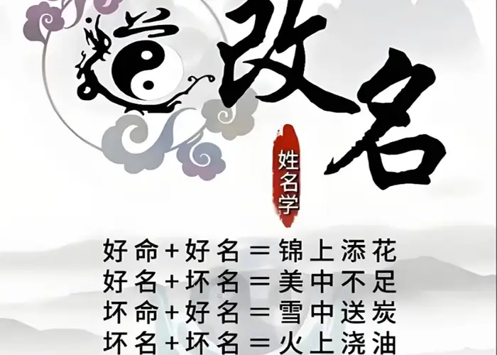 贵阳改名大师电话